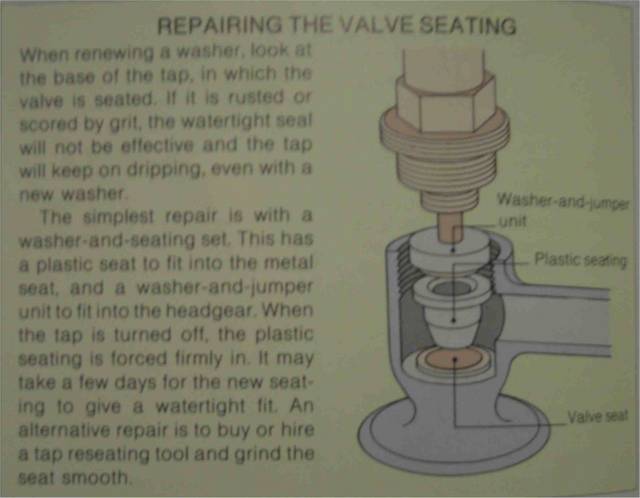 Tap_washer_seat_replacement_manual_page.sized.jpg